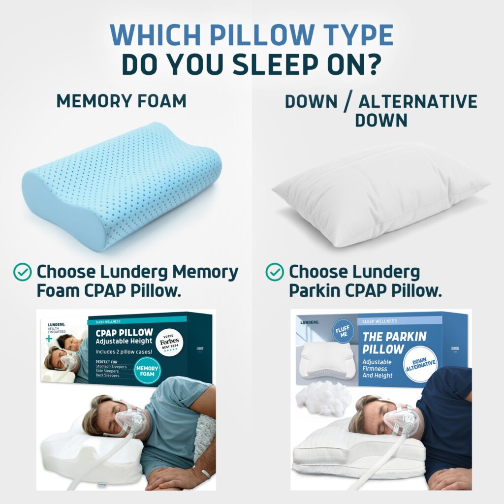 Adjustable CPAP Pillows